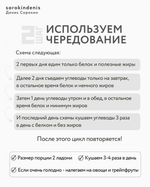 Самая эффективная методика, чтобы убрать жир с живота и боков. 02