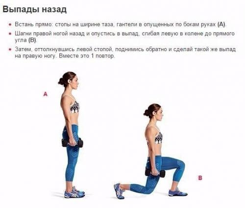 4 упражнения на все группы мышц для девушек. 01 4 упражнения на все группы мышц для девушек. 01