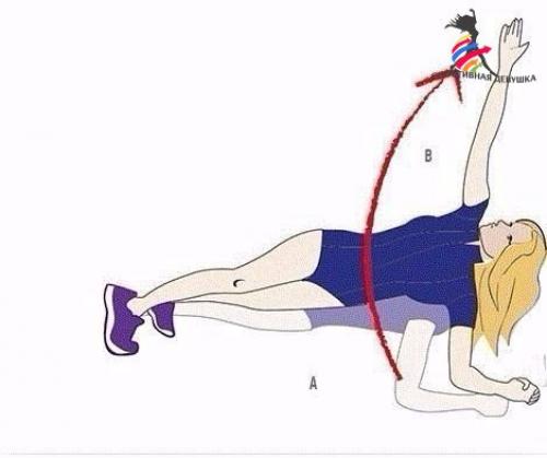 Домашняя тренировка. 20 повторений каждого упражнения. 04