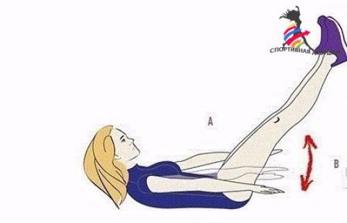 Домашняя тренировка. 20 повторений каждого упражнения. 05