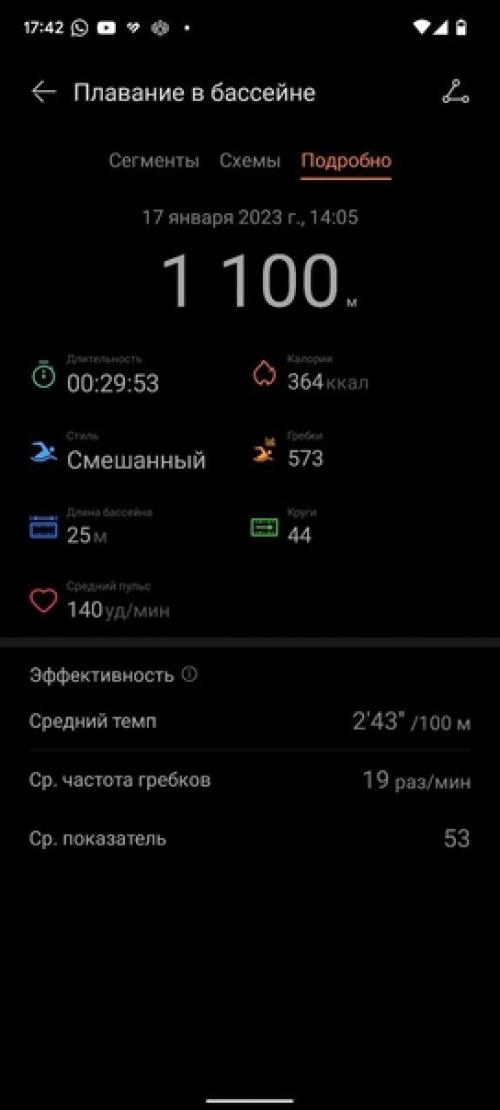 Итак, неделя тренировок позади. 01 Итак, неделя тренировок позади. 01