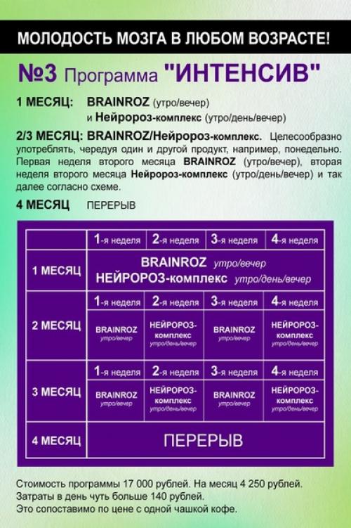 В Роднике Здоровья можно программу для питания мозга подобрать! 01