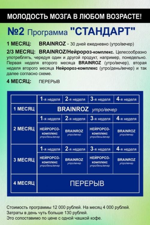 В Роднике Здоровья можно программу для питания мозга подобрать! 02