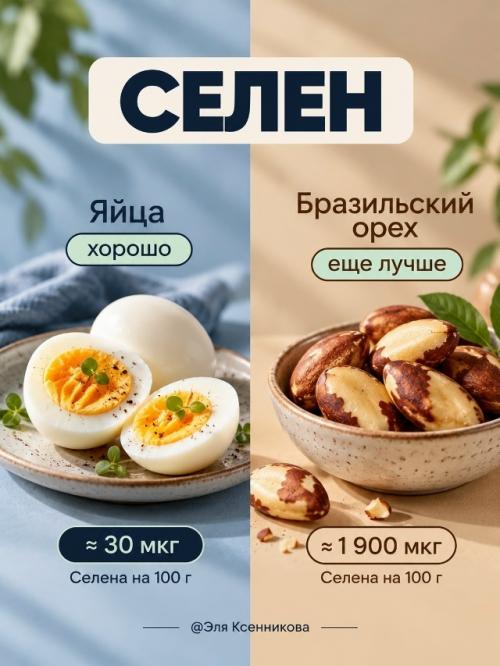 Топ - 8 продуктов, в которых полезных веществ в разы больше, чем вы думали. 01 Топ - 8 продуктов, в которых полезных веществ в разы больше, чем вы думали. 01