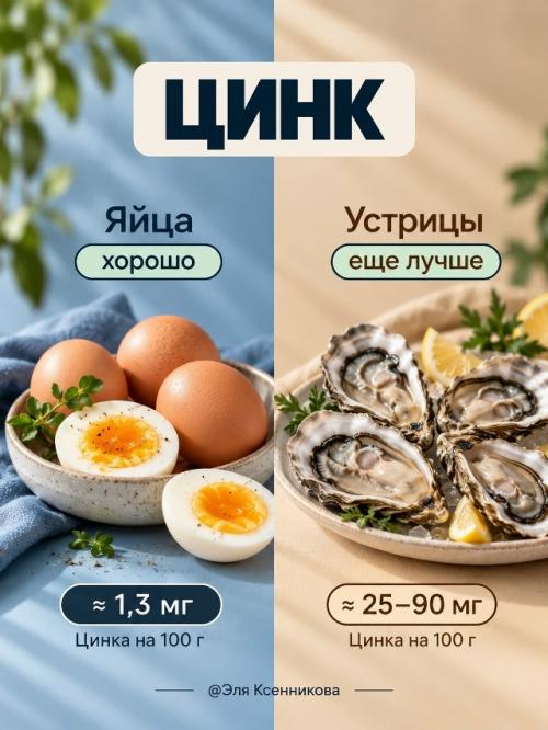 Топ - 8 продуктов, в которых полезных веществ в разы больше, чем вы думали. 03 Топ - 8 продуктов, в которых полезных веществ в разы больше, чем вы думали. 03