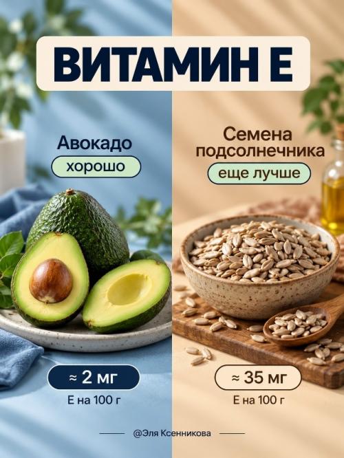 Топ - 8 продуктов, в которых полезных веществ в разы больше, чем вы думали. 07 Топ - 8 продуктов, в которых полезных веществ в разы больше, чем вы думали. 07
