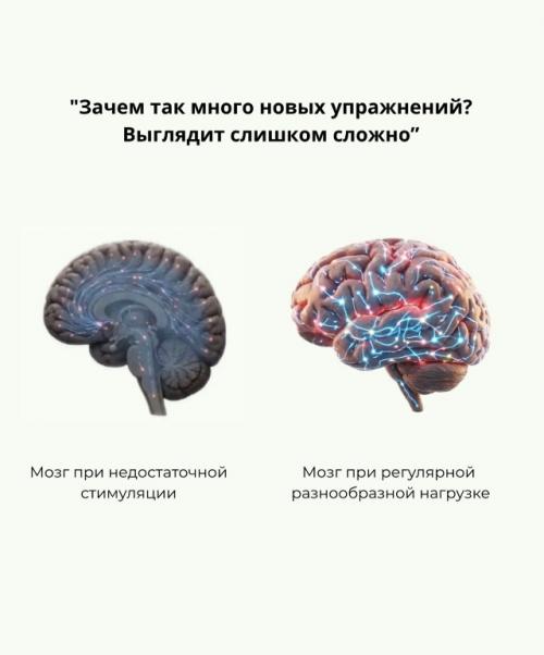 Тренировки - это гораздо больше, чем красивая фигура. 02 Тренировки - это гораздо больше, чем красивая фигура. 02