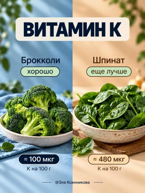 Топ - 8 продуктов, в которых полезных веществ в разы больше, чем вы думали. 06 Топ - 8 продуктов, в которых полезных веществ в разы больше, чем вы думали. 06