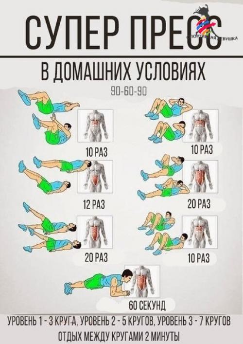 Собрала неплохие комплексы для плоского животика. 03