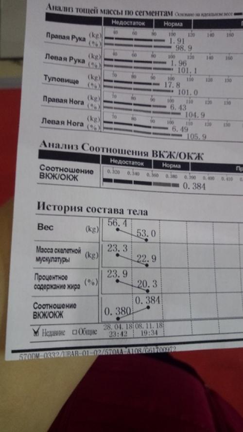 Фото после.  Не будет! 02