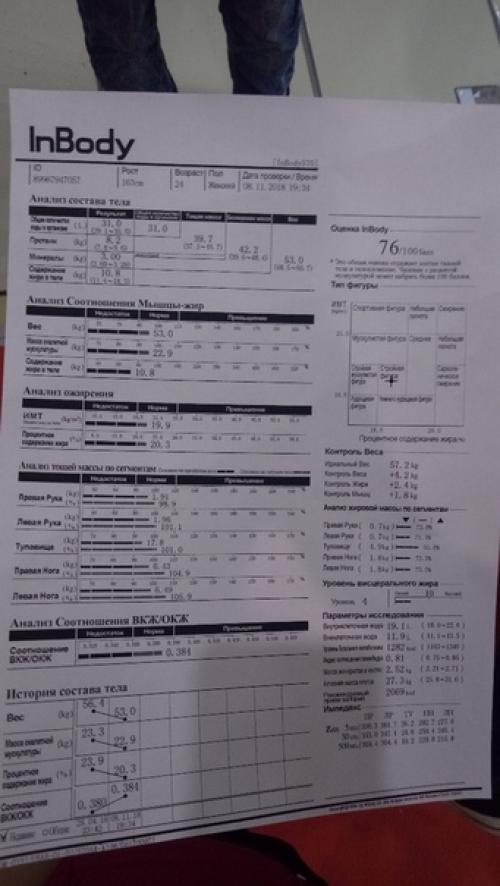 Фото после.  Не будет! 01