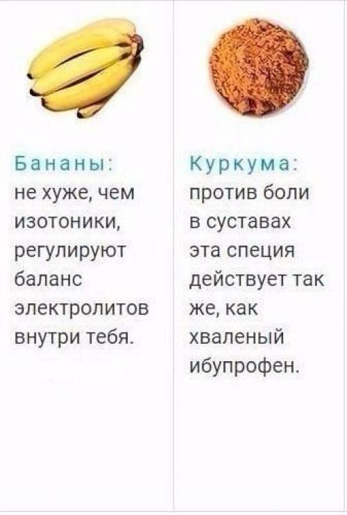 Идеальные продукты для тех, кто занимается спортом? 05
