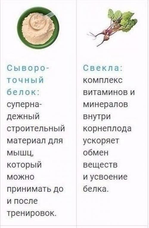 Идеальные продукты для тех, кто занимается спортом? 02