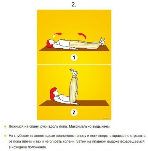 5 тибетских упражнений, чтобы проработать все мышцы за 10 минут. 01