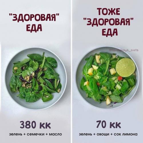 Дробное питание не поможет похудеть! 01