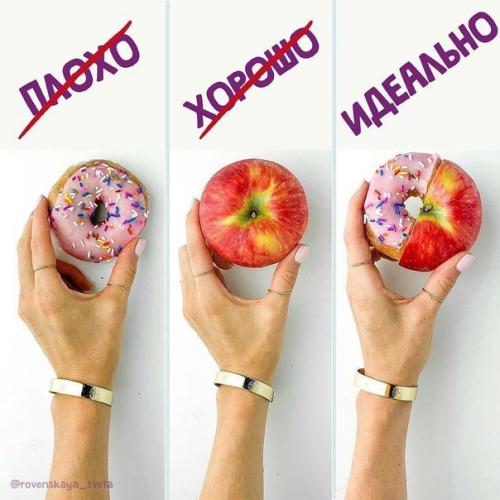 Дробное питание не поможет похудеть! 04