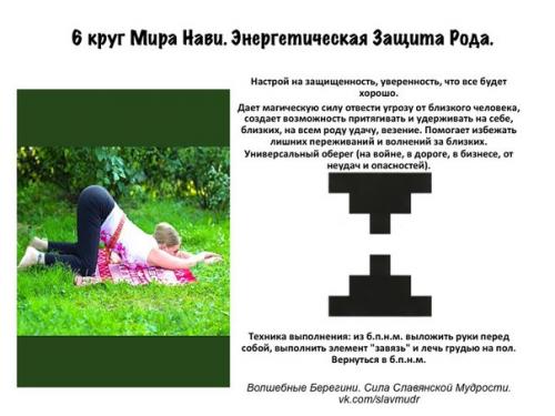 Славянский гороскоп и комплекс упражнений на 16 февраля. 04 Славянский гороскоп и комплекс упражнений на 16 февраля. 04