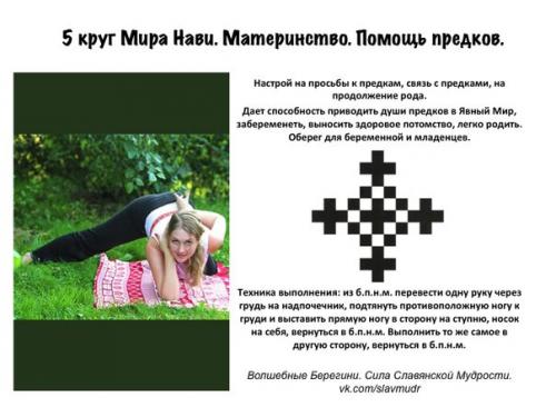 Славянский гороскоп и комплекс упражнений на 16 февраля. 07 Славянский гороскоп и комплекс упражнений на 16 февраля. 07