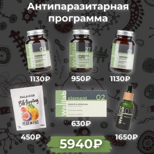 Лишний вес!  Болят ноги от того кого носят! 01