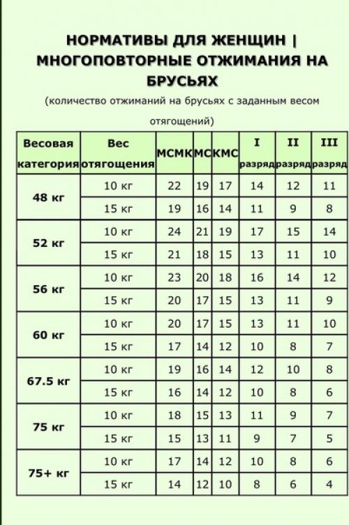Тренировка в 21 00, почему бы и да! 02