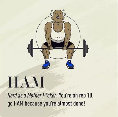 Изучая язык Crossfit? 03