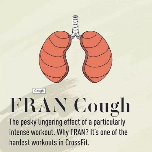 Изучая язык Crossfit? 02