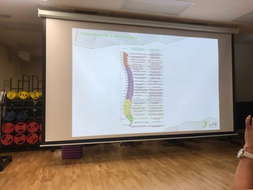 Слёт фитнес звёзд. 03 Слёт фитнес звёзд. 03