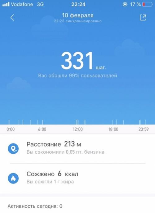 Хозяин проследил за котом с помощью фитнес - браслета. 03
