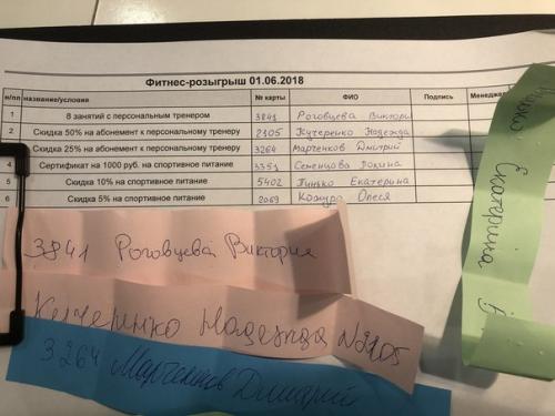 Определили счастливчиков, обладателей подарков в персональном зале и в магазине спортивного питания! 04