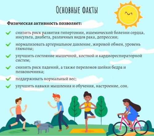 С 17 по 23 июня в России проходит неделя информирования о важности физической активности. 07 С 17 по 23 июня в России проходит неделя информирования о важности физической активности. 07