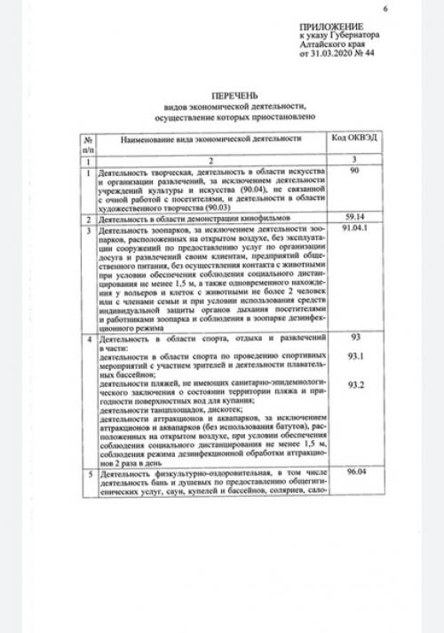 Губернатор Виктор Томенко утвердил переход ко второму этапу снятия коронавирусных ограничений. 05