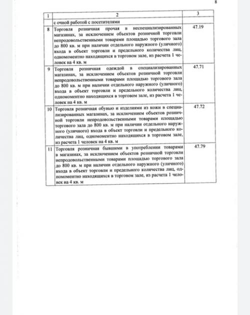 Губернатор Виктор Томенко утвердил переход ко второму этапу снятия коронавирусных ограничений. 07
