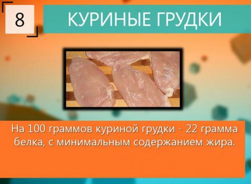 Лучшие продукты для набора мышечной массы? 07