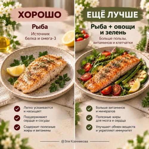 Вы можете питаться Правильно - и всё равно использовать продукты не самым удачным способом. 04