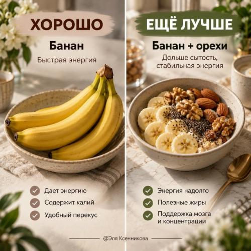 Вы можете питаться 