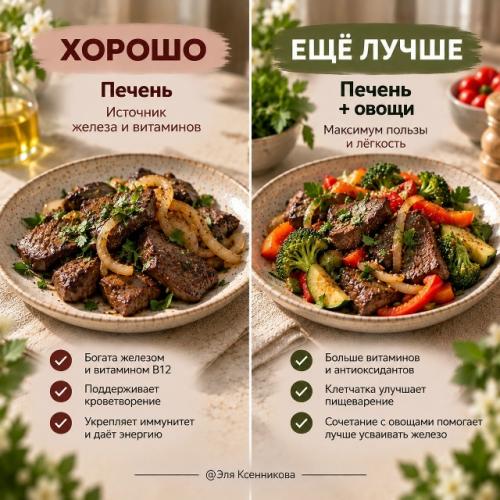 Вы можете питаться Правильно - и всё равно использовать продукты не самым удачным способом. 05