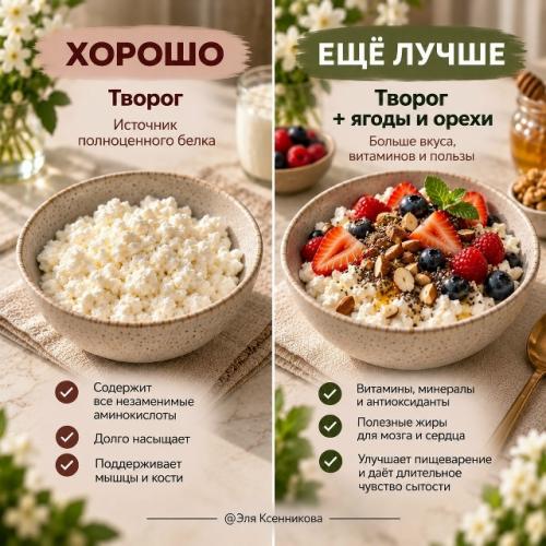 Вы можете питаться Правильно - и всё равно использовать продукты не самым удачным способом. 03