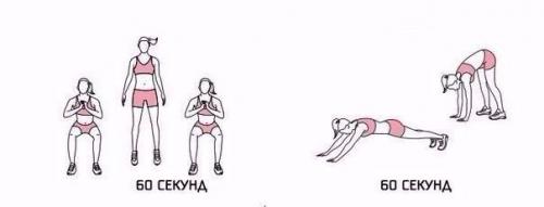 Экспресс тренировка?  Упражнения@Just_Fitness. 01