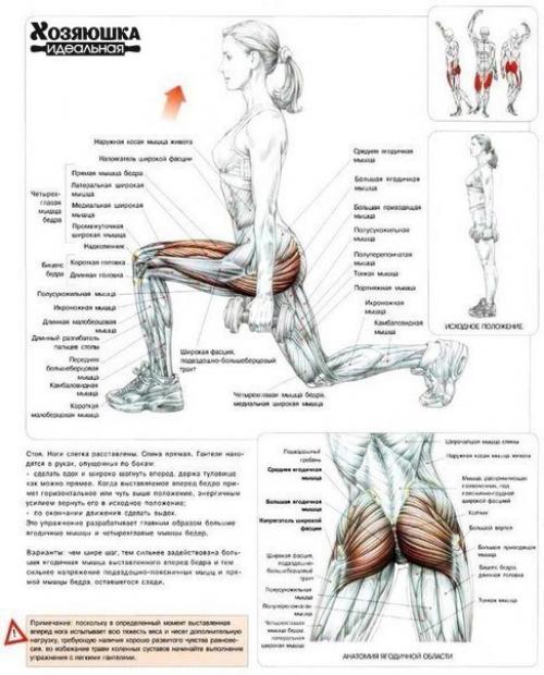 22 лучших упражнения для идеальных ягодиц? 06