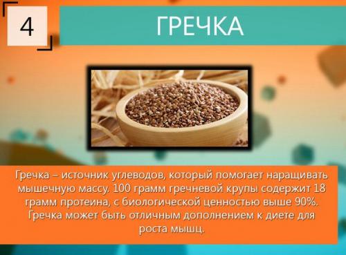 Лучшие продукты для набора мышечной массы? 03