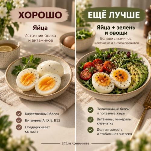 Вы можете питаться Правильно - и всё равно использовать продукты не самым удачным способом. 08