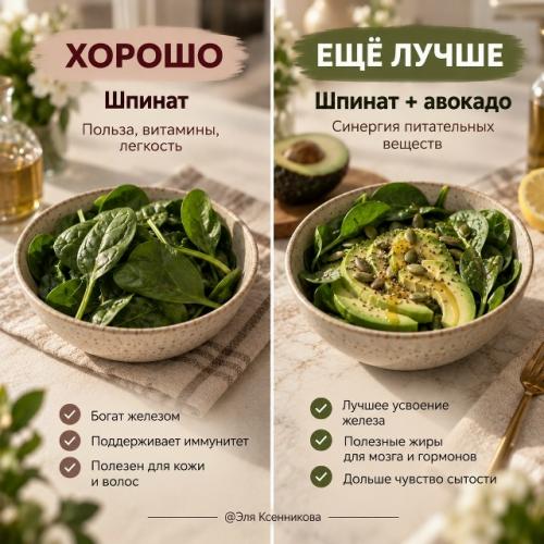 Вы можете питаться Правильно - и всё равно использовать продукты не самым удачным способом. 01