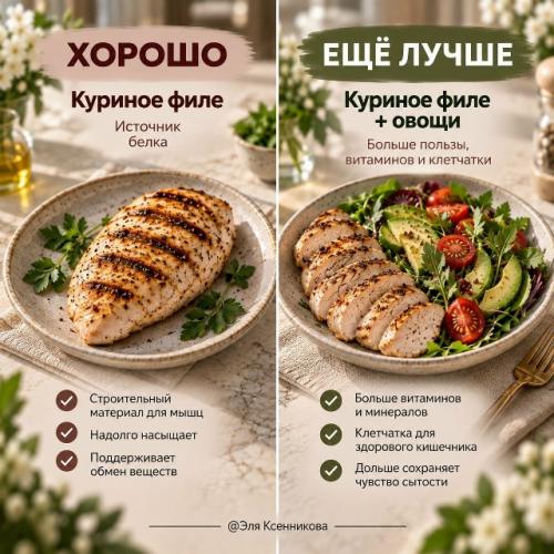 Вы можете питаться Правильно - и всё равно использовать продукты не самым удачным способом. 07