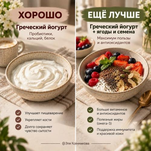 Вы можете питаться Правильно - и всё равно использовать продукты не самым удачным способом. 02