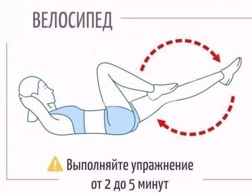 Упражнения для живота и боков. 04