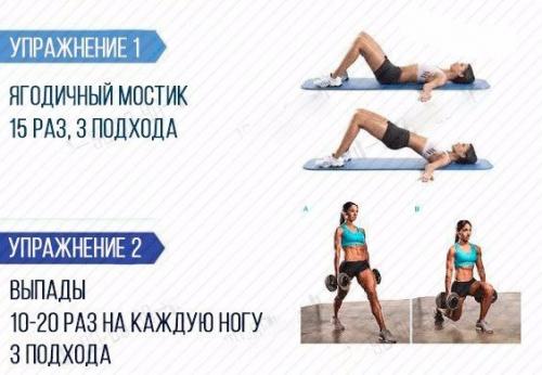 Топ - 5 упражнений, чтобы проработать каждую мышцу ягодиц? 02