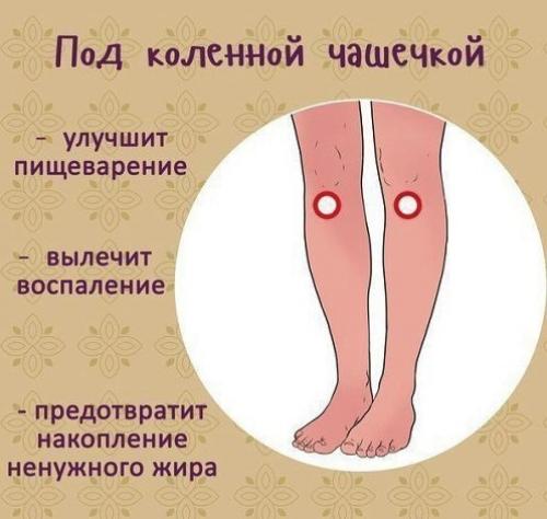 Лучший метод для облегчения болей в спине и шее. 02