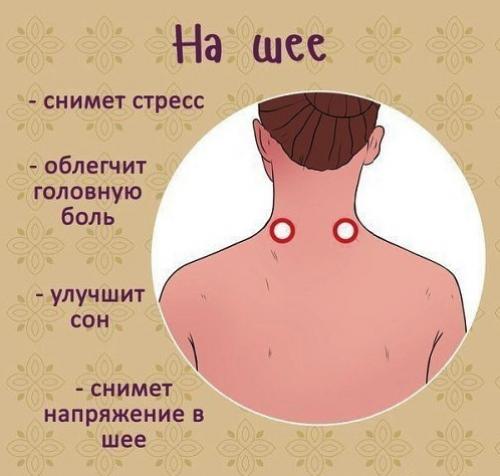 Лучший метод для облегчения болей в спине и шее. 04