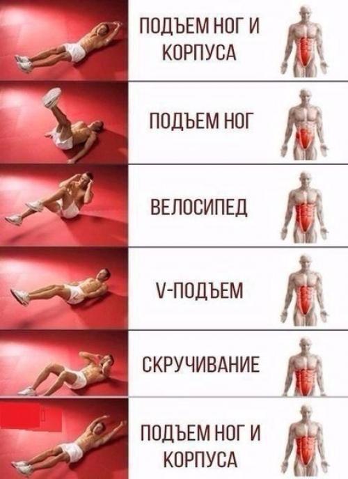Упражнения на разные группы мышц пресса? 03