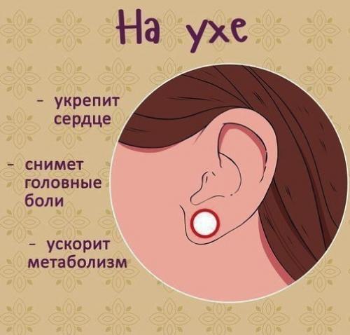 Лучший метод для облегчения болей в спине и шее. 03